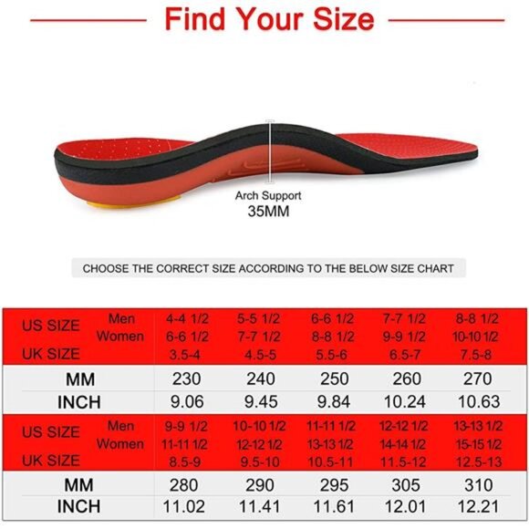 Arch Heavy Support Pain Relief Orthotics 210+ lbs Flat Foot Heel Pads Plantar - Picture 6 of 7